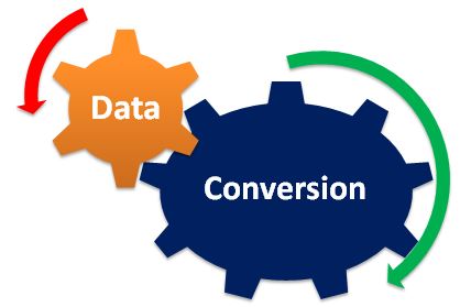 Data Conversion